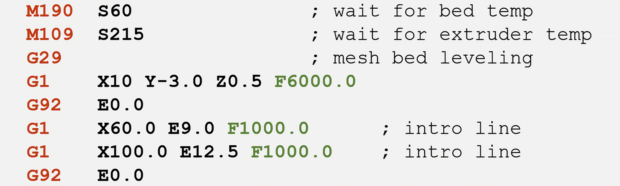 PicoCTF - Speeds and Feeds Walkthrough