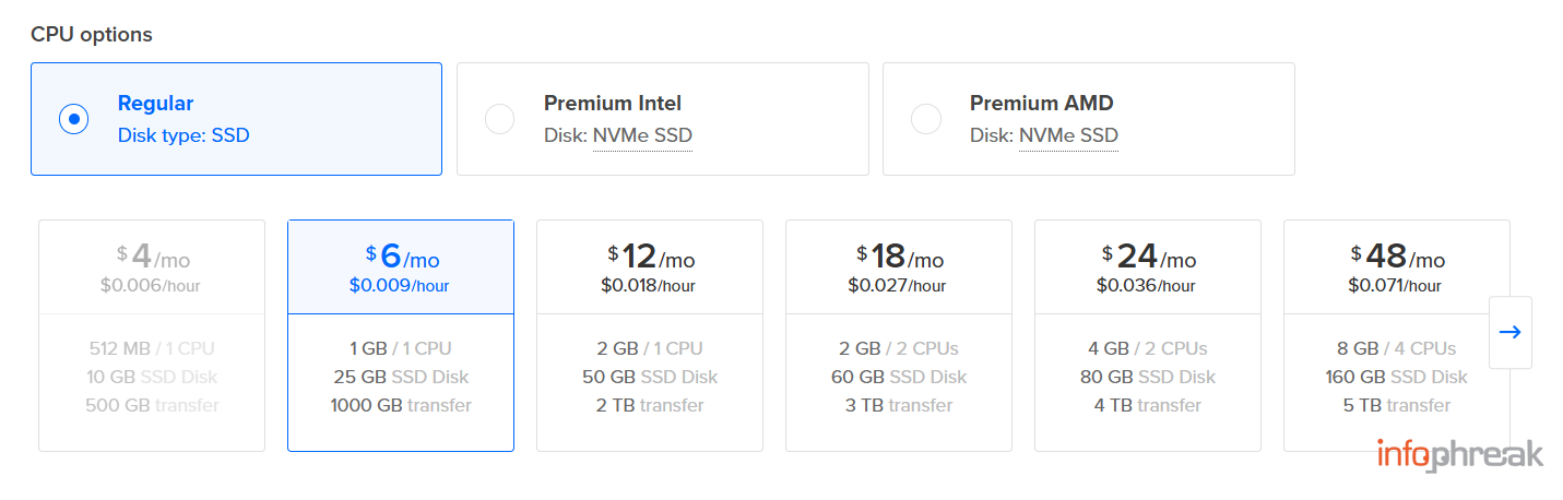 Your next cloud with Nextcloud + Backblaze