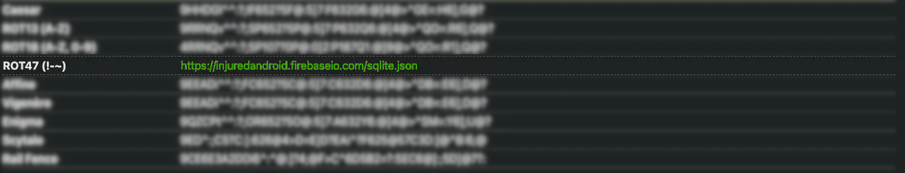 Decoded ROT47 URL